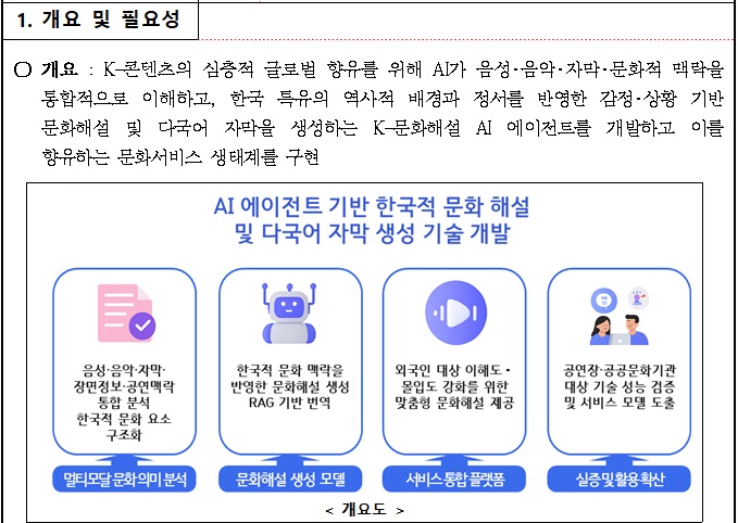 [정부과제제안] 글로벌 K-콘텐츠 향유를 위한 AI 에이전트 기반 한국적 문화해설 및 다국어 자막 생성 기술 개발.jpg