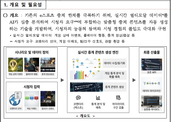 [정부과제제안] 관객 맞춤형 e스포츠 중계를 위한 실시간 콘텐츠 제작 및 제공 기술 개발.jpg