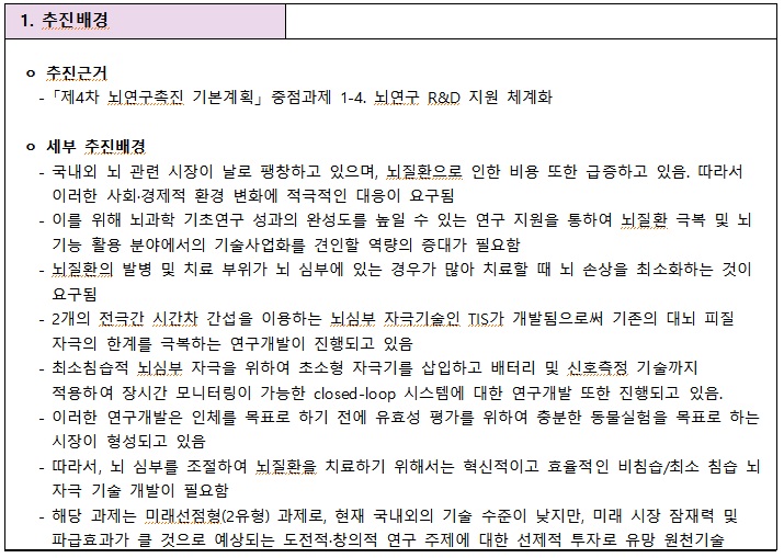 [정부과제제안] 뇌 기능 조절 비침습,최소 침습 뇌 심부 자극 기술.jpg
