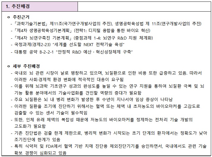 [정부과제제안] 체액기반 뇌질환 바이오마커 검출을 위한 고감도 바이오 센서 기술 개발.jpg
