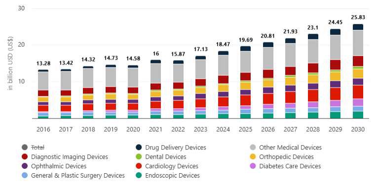[산업분석] 영국의 디지털헬스케어산업과 국내기업 진출전략.jpg
