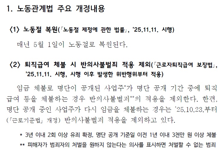 [정책분석] 20254Q 달라지는 고용노동 정책 및 제도.jpg