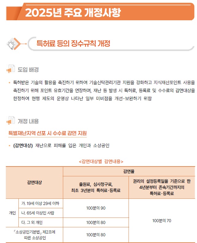 [산업분석] 2025 지식재산 고객상담 사례집.jpg