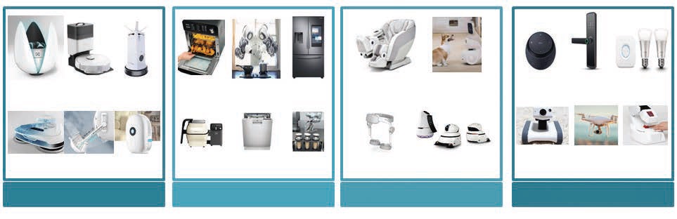 [기술분석] 홈로봇가전 동향 및 기술.jpg