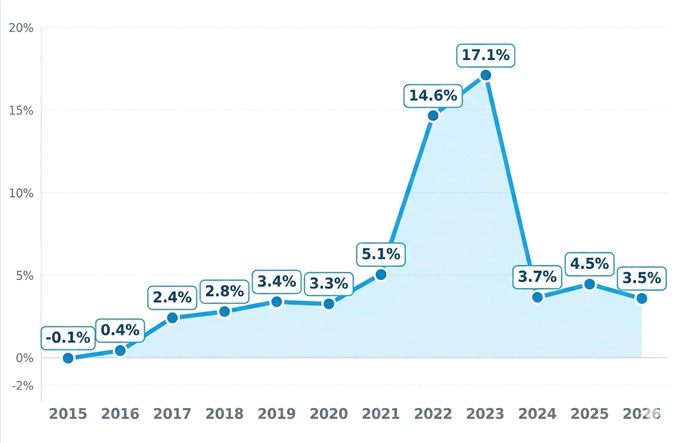 [산업분석] 헝가리의 한국 소비재 시장 전망 및 현지 진출전략.jpg