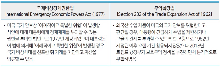 [산업동향] 바이오헬스산업 대미 관세 리스크 동향 및 시사점.jpg