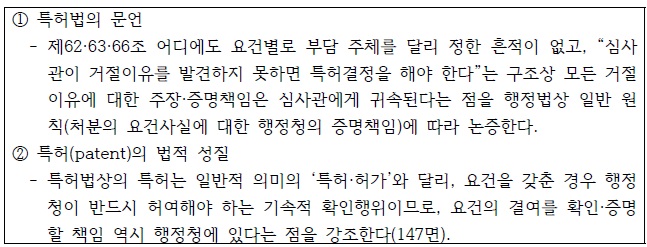 [정책연구] 특허권의 안정성 제고를 위한 심판제도 개선.jpg