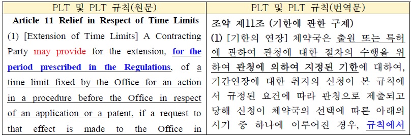 [정책분석] 특허법상 기간도과에 대한 구제를 위한 특허법 개정안 마련.jpg