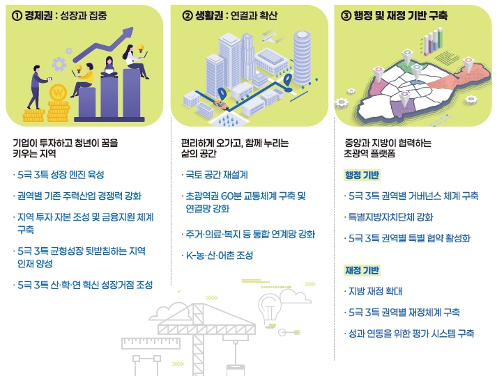 [기술동향] 2026년 1월 기술개발 포커스.jpg