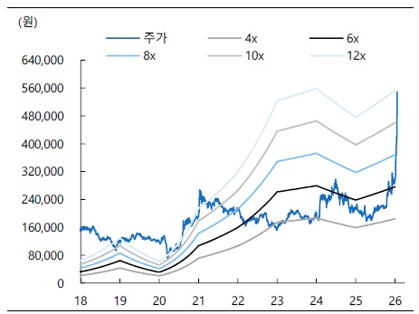 [산업분석] 현대차 리레이팅, 자율주행과 휴머노이드.jpg