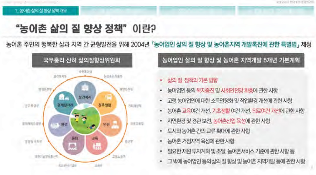 [산업분석] 기회의 땅 - 농어촌의 새로운 가능성을 묻다.jpg