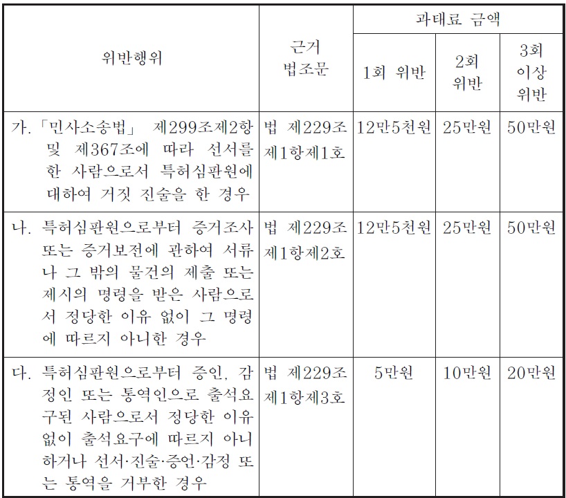 [정책분석] 디자인 법령집.jpg