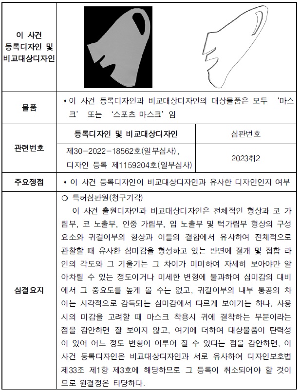 [정책분석] 심결취소소송 정리.jpg