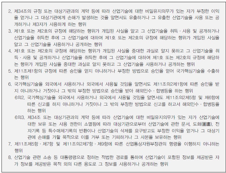 [정책분석] 기술유출범죄 피해규모 산정기준 및 특허침해 손해배상범위 확대를 위한 법제도 개선 연구.jpg
