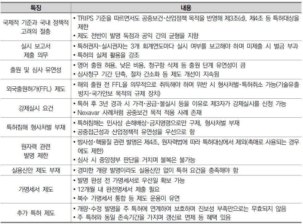 [정책분석] 한국 인도 IP협력 강화 방안.jpg