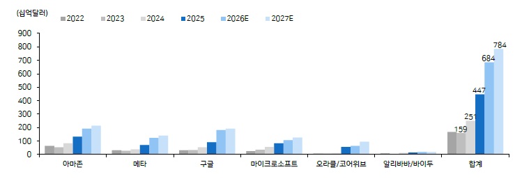 [산업분석] 인공지능 하드웨어 산업 동향.jpg