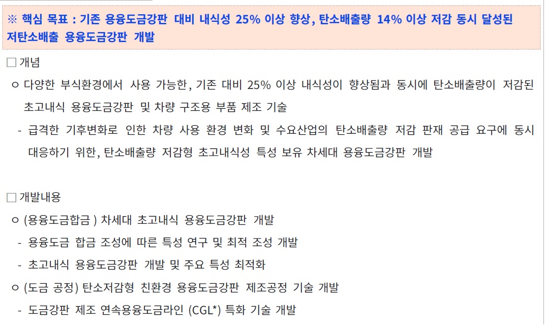 [정부과제제안서] 탄소배출량 14_ 이상 저감 초고내식 용융도금강판 및 자동차 구조 부품화 기술 개발.jpg