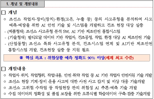 [정부과제제안서] 2026년도 제조안전고도화기술개발사업 신규지원 대상과제 - 조선.jpg