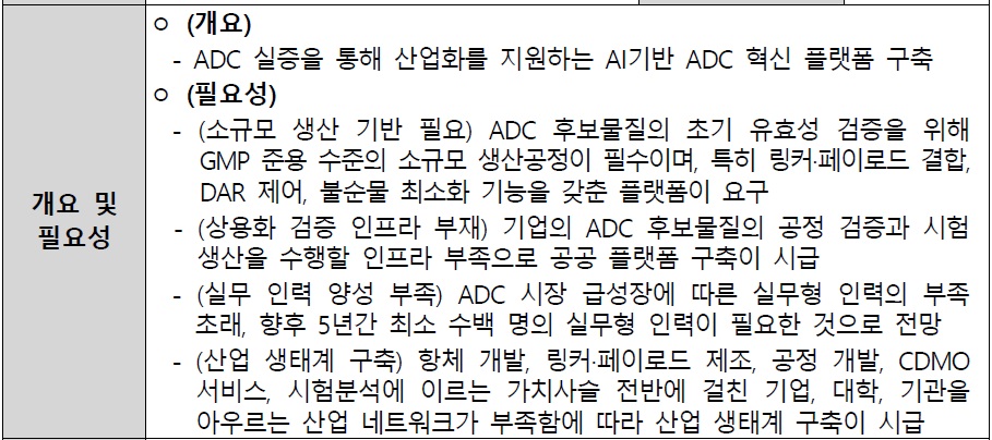 [정부과제제안서] 항체-약물 접합체(ADC) 후보 발굴지원 및 시생산 지원 기반구축.jpg