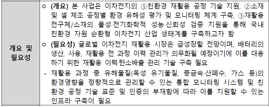 [정부과제제안서] 이차전지 제조공정 친환경 안전관리 기반구축.jpg