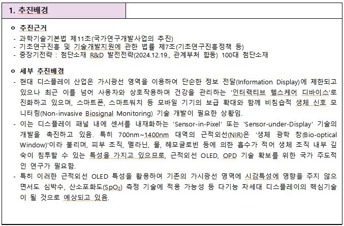 [정부과제제안서] 글로벌 공급망 첨단소재 기술개발 - 플랫폼형 공고.jpg