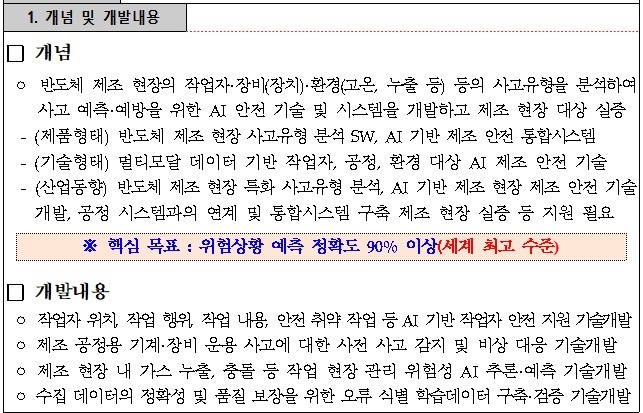 [정부과제제안서] 2026년도 제조안전고도화기술개발사업 신규지원 대상과제 - 반도체.jpg