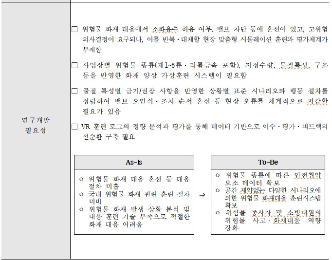 [정부과제제안서] 위험물 종사자 및 소방대원용 위험물 사고 대응 가상 훈련시스템 개발.jpg