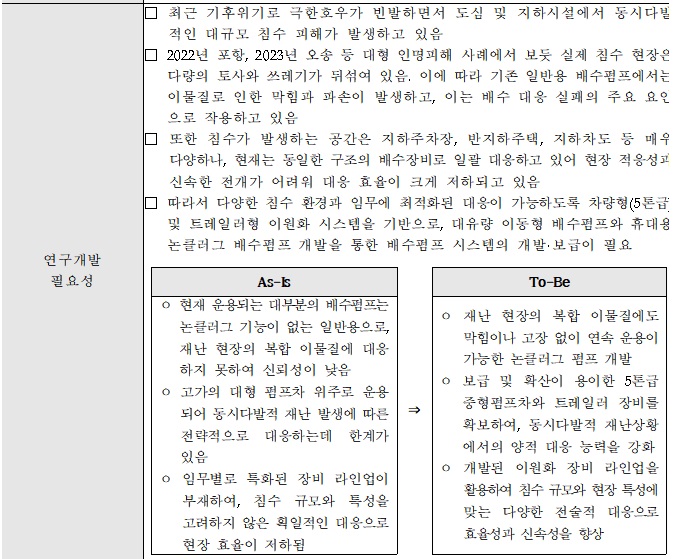[정부과제제안서] 침수 재난 대응 차량형(5톤급)·트레일러형 배수펌프 시스템 개발.jpg
