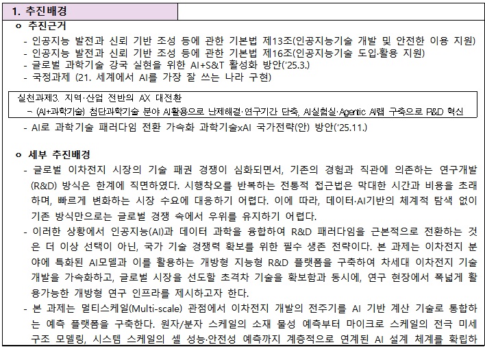 [정부과제제안서] AI+S&T 혁신 기술개발_RFP_이차전지.jpg