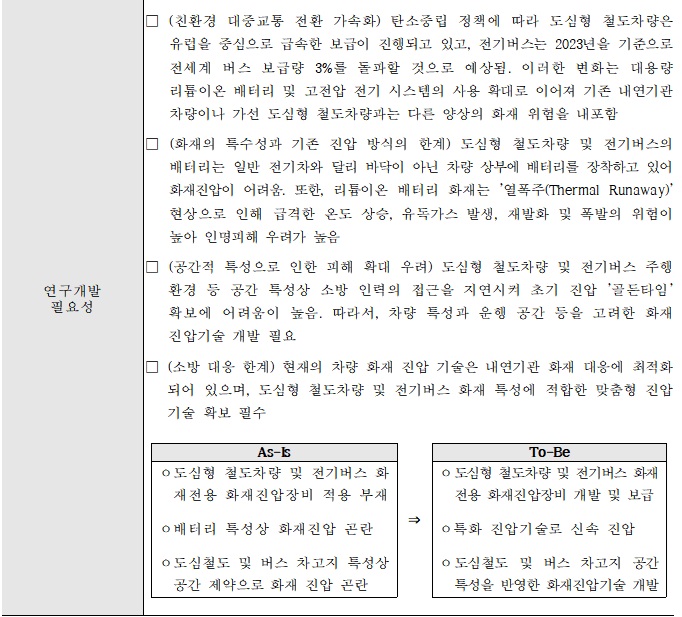 [정부과제제안서] 도심형 철도차량 및 전기버스 특성 기반 화재 진압 기술 개발.jpg