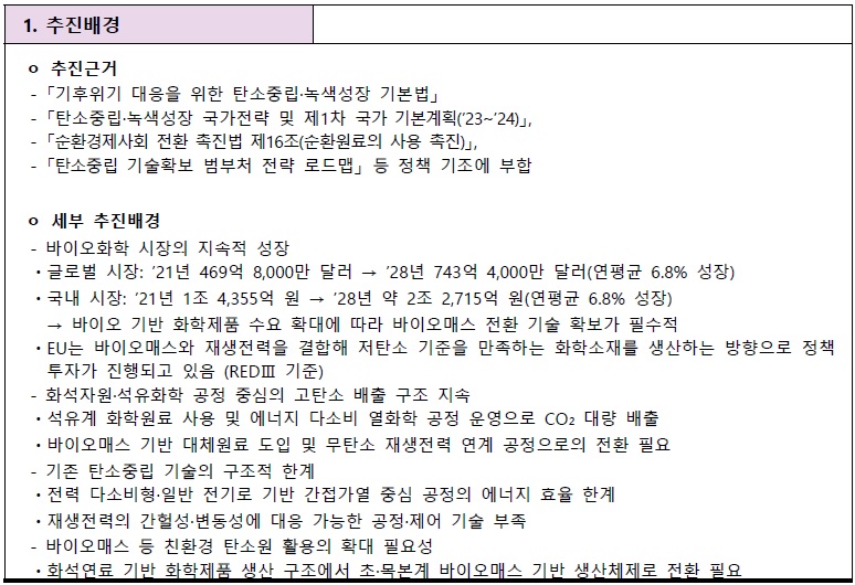 [정부과제제안서] 2026년도 AI기반무탄소에너지활용화학기술개발사업 신규과제 과제제안요구서.jpg