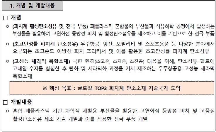 [정부과제제안서] 2026년도 첨단 신산업 창출형 고성능 피치계 탄소소재 개발사업.jpg
