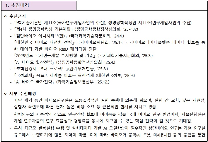 [정부과제제안서] AI-네이티브 첨단바이오 자율실험실 구축.jpg