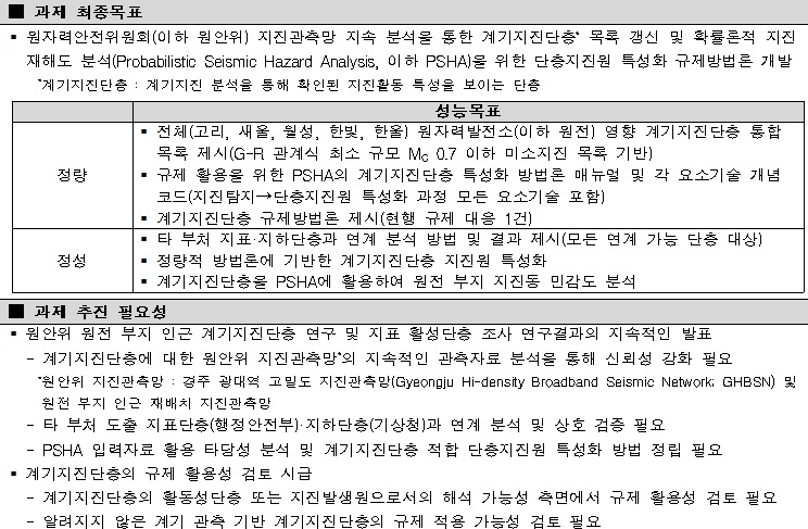 [정부과제제안서] 2026년 제1차 원자력안전 연구개발 신규과제 공고.jpg