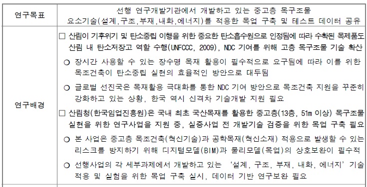 [정부과제제안서] ',국산재 활용 한국형 목구조물 혁신 기술개발(R&D)', 사업 2026년도 제2차(재공고) 신규과제 선정계획 공고.jpg