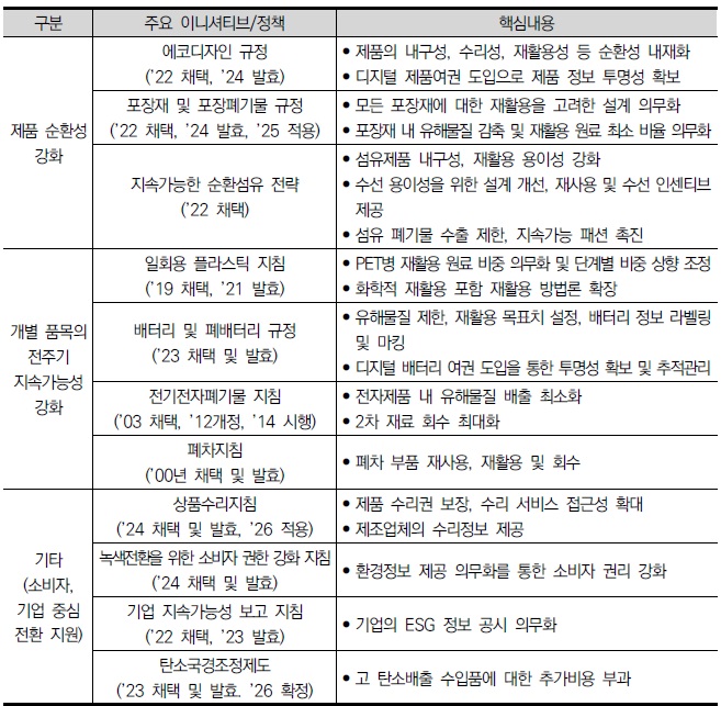 [정책연구] 2025년 국가난제 혁신전략 연구(제2권).jpg