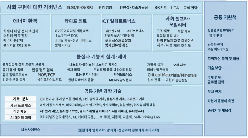 [기술분석] 필로바이러스 예방을 위한 나노입자 기반 백신 개발.jpg
