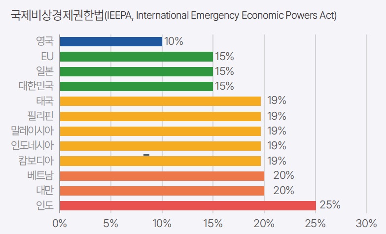 [산업분석 2026년 중견기업을 위한 수출 마케팅 비법.jpg