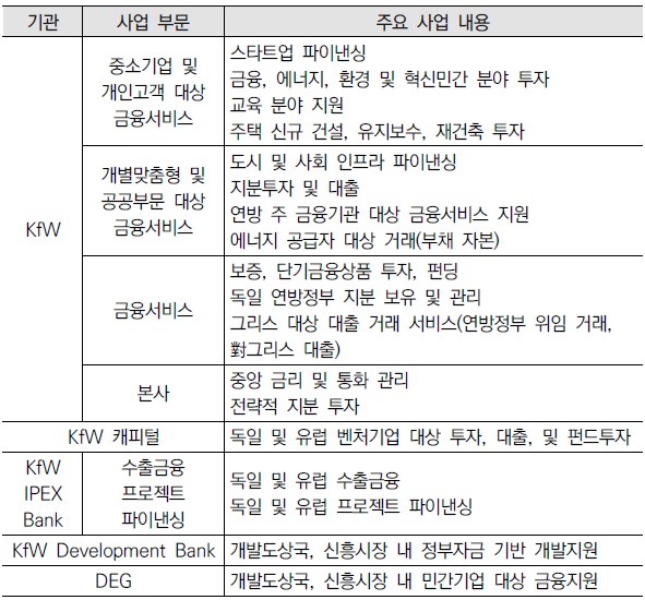 [산업분석] 2025년 한국의 개발협력.jpg