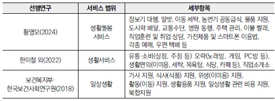 [정책분석] 농촌 주민의 기초 생활서비스 접근 및 이용 지원 방안.jpg