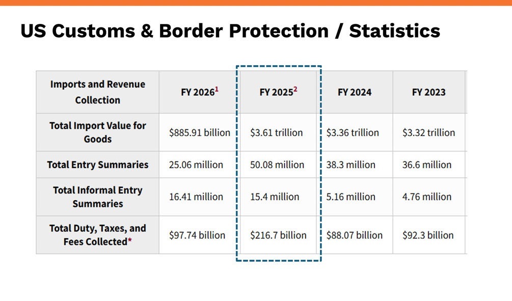[정책분석] 2026년 미국 통상 환경 대응 실무전략.jpg