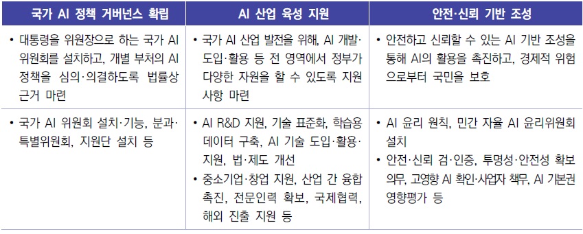 [산업분석] 2026년 2월 산업 표준 심층 분석(반도체-AI-AX 등).jpg
