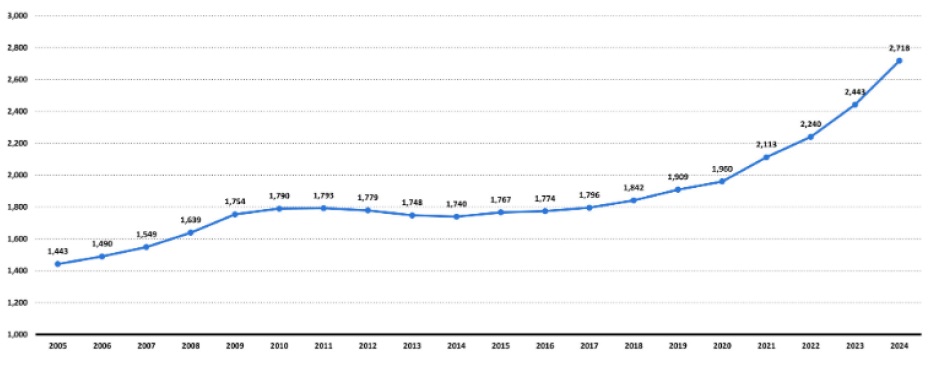 [산업전망] 독일 방위산업 수요의 확대, 국내 기업의 기회는.jpg