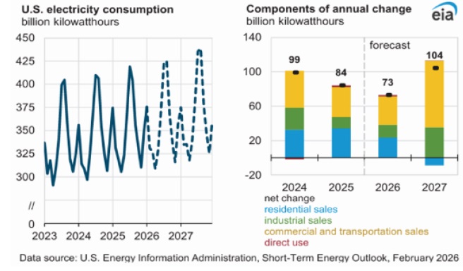 [산업동향] 미국 인공지능 데이터센터 개발 관련 여론 동향.jpg