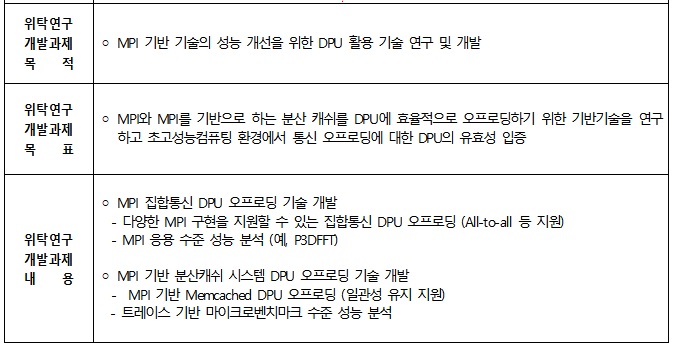 [정부과제제안서] DPU를 활용한 MPI기반 집합통신 및 분산캐쉬 기술 연구.jpg