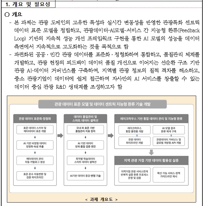 [정부과제제안서] 관광 데이터 표준 모델 및 데이터 센트릭 지능형 환류 기술 개발.jpg