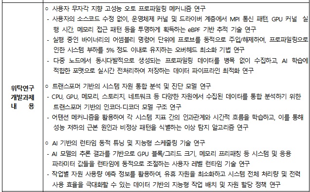 [정부과제제안서] 대규모 HPC 시스템 운영 효율화를 위한 AIOps 기반 마련 다목적 최적화 기술 적용 연구.jpg