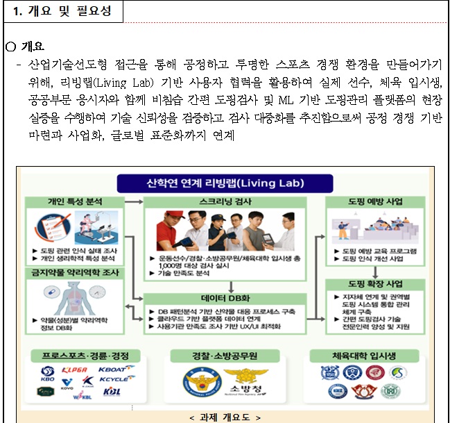 [정부과제제안서] 도핑 예방을 위한 도핑수첩형 실증 기술 개발.jpg