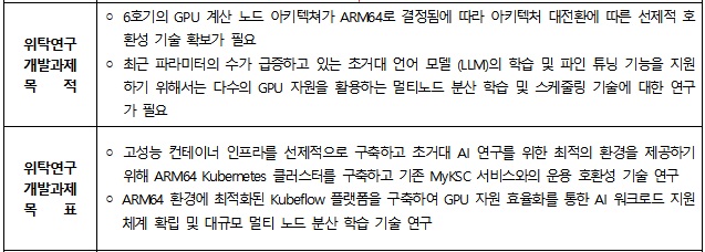 [정부과제제안서] 차세대 ARM 기반 클라우드 네이티브 환경에서의 AI 워크로드 최적화 기술 연구.jpg