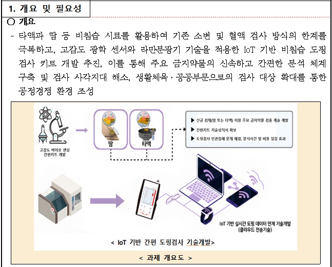 [정부과제제안서] 간편 도핑검사·IoT 연계 기반 도핑관리 기술 개발.jpg